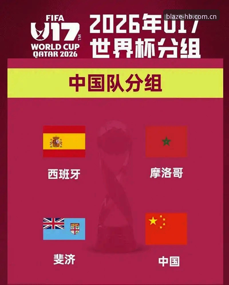 U17世界杯抽签结果对比：中国男足vs女足的挑战与机遇，HB火博体育平台用户如何看这场赛事布局？