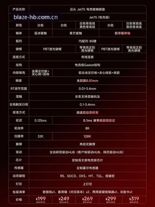 HB火博体育新用户注册完整指南：从零开始玩转体育赛事投注平台