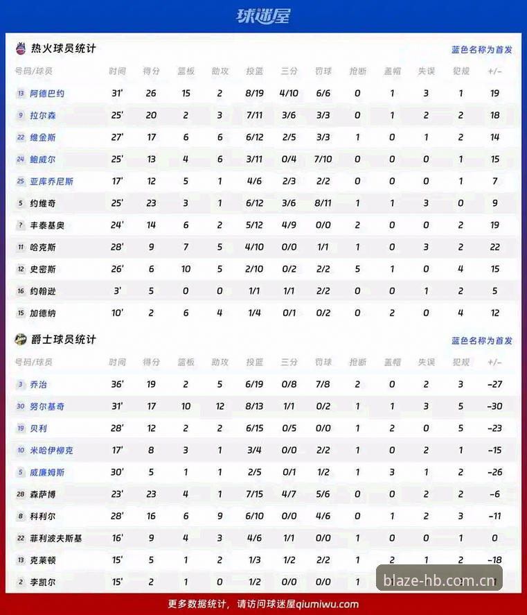 hb火博体育平台最新动态：突破性升级引发体育投注新浪潮