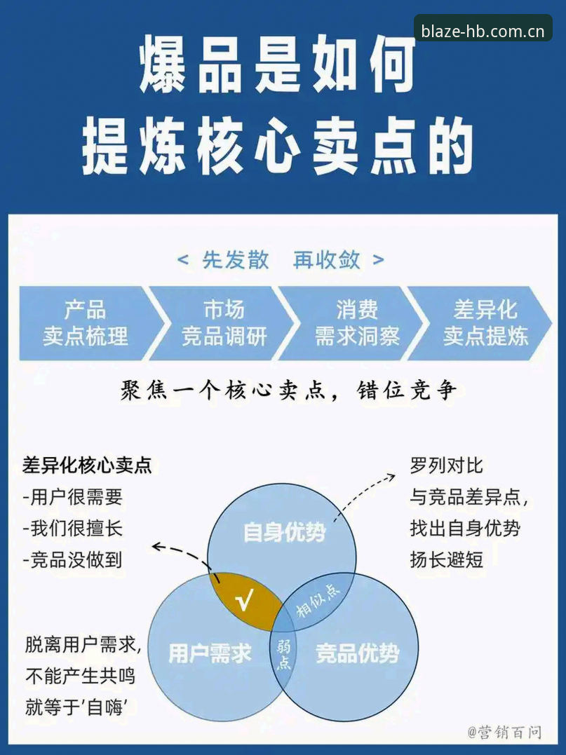 3个关键升级点：火博体育体育赛事平台如何重塑在线投注体验