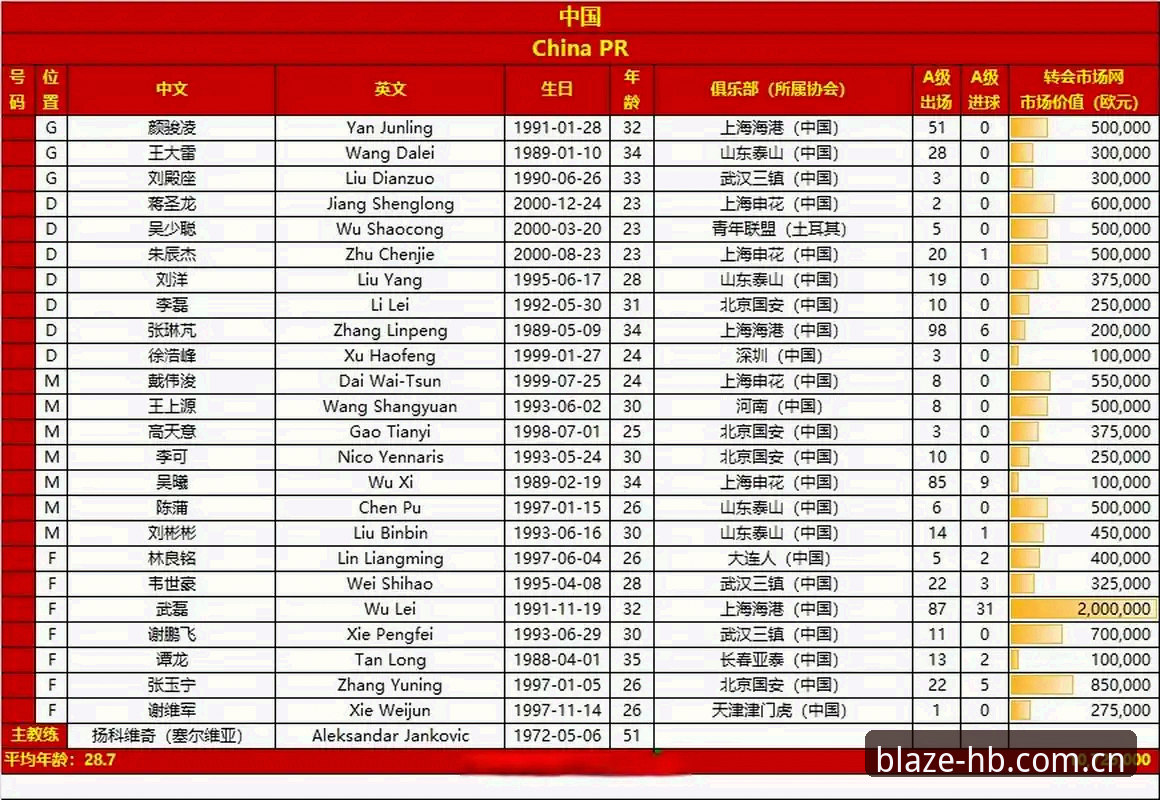 火博体育客服 2026世界杯观赛热潮vs签证寒流:火博体育平台上的冷场与热度