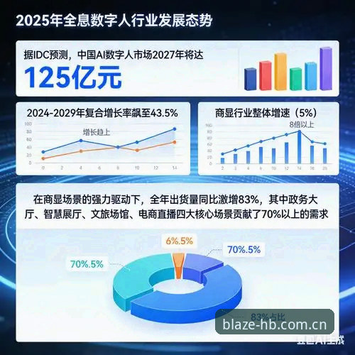从数据滞后到实时同步：火博体育数据更新带来的3个行业新变化